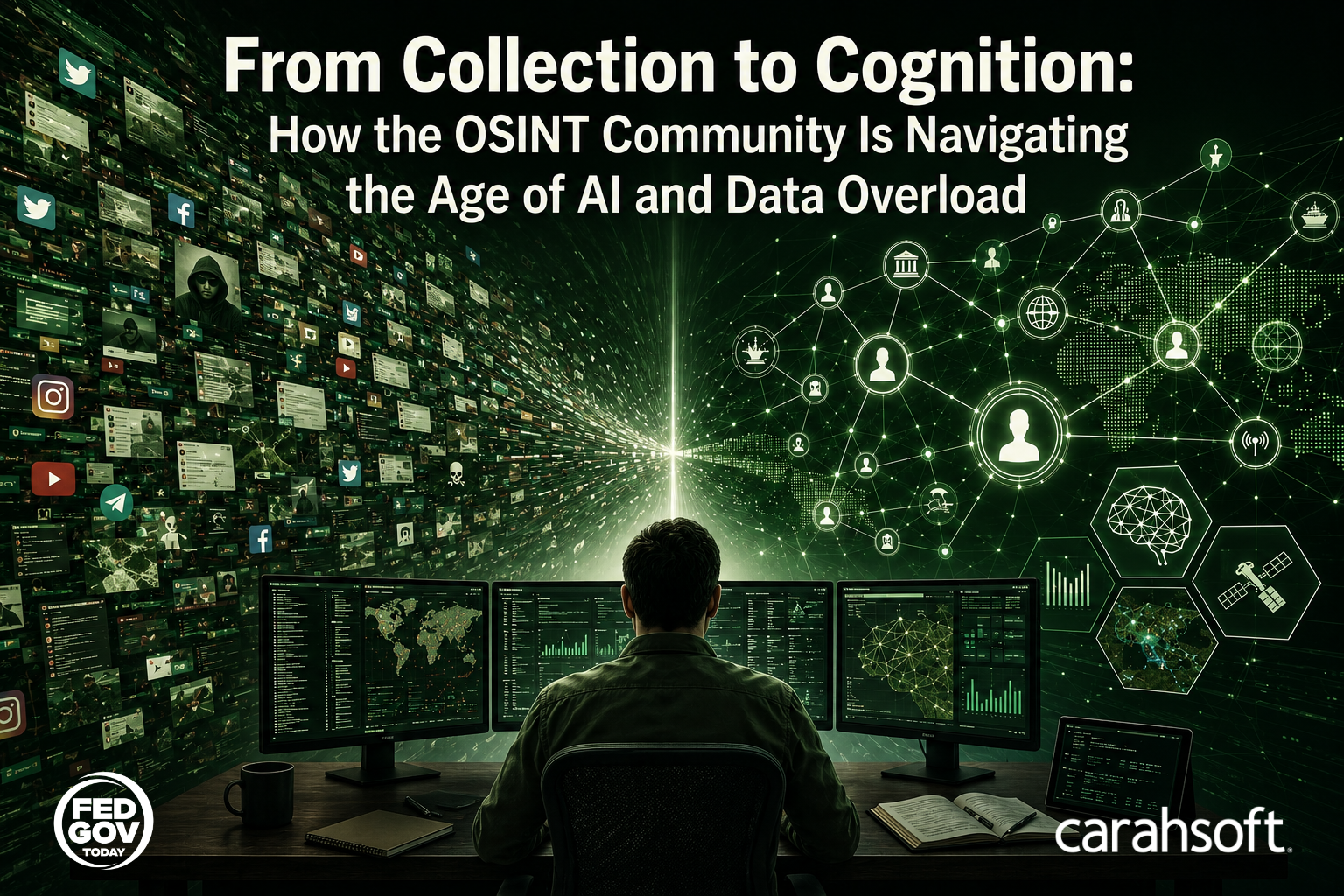 osint Article